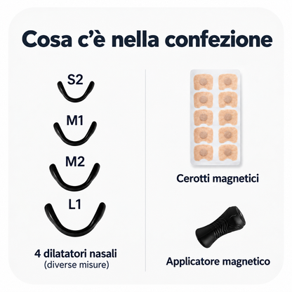 AiroLife® Kit Iniziale