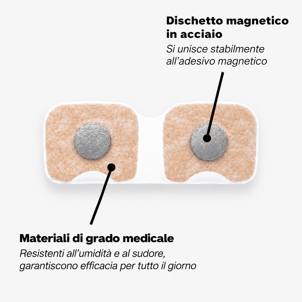 Delicato sulla pelle