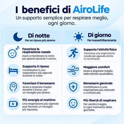 AiroLife® Kit Iniziale